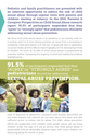 Pediatric Best Practices