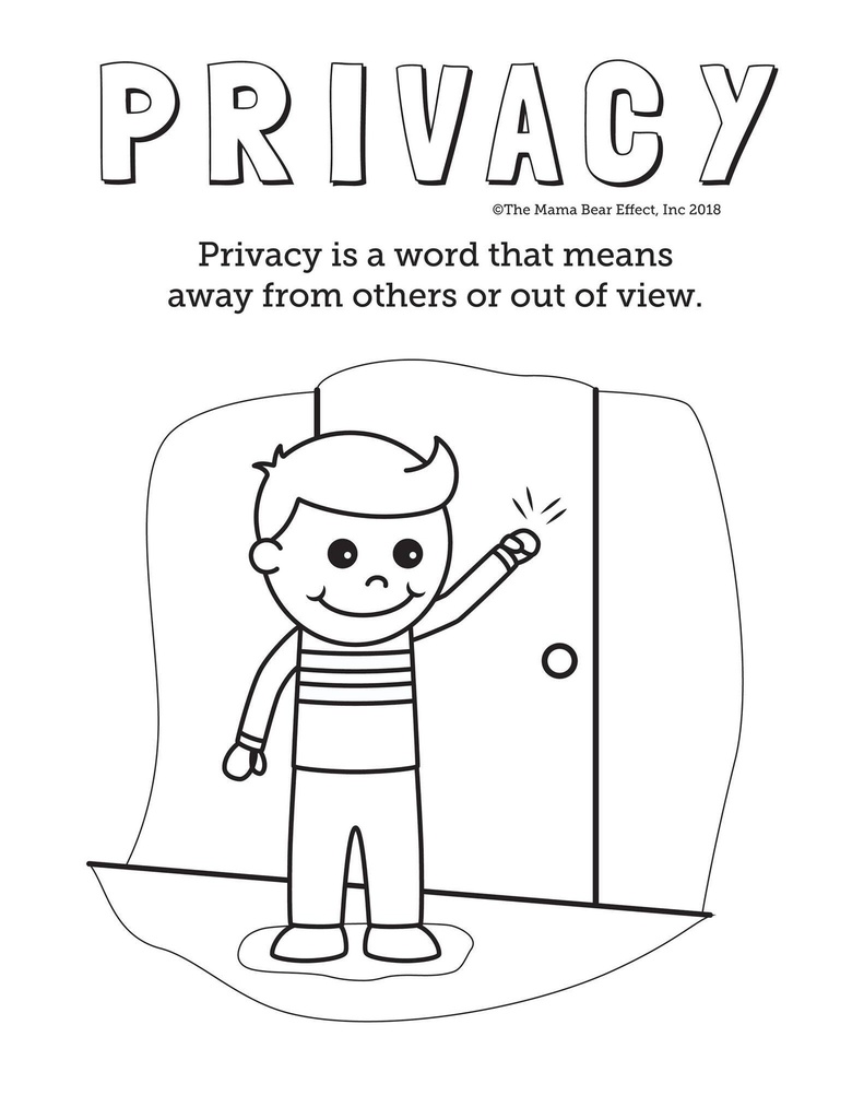 Privacy and Private Parts