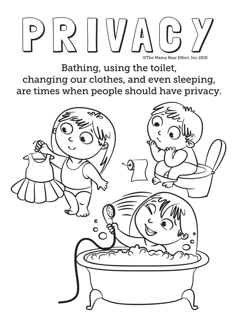 Privacy and Private Parts