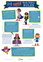 Body Safety Posters - Mixed Language