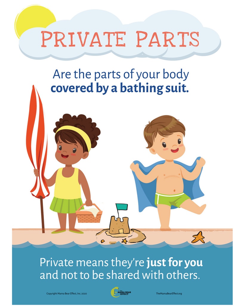 Private Parts