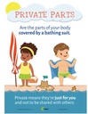 Private Parts