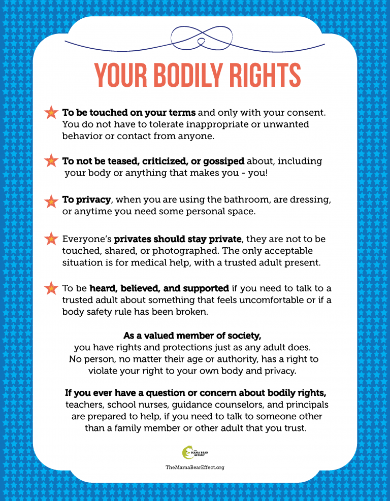 Your Bodily Rights 