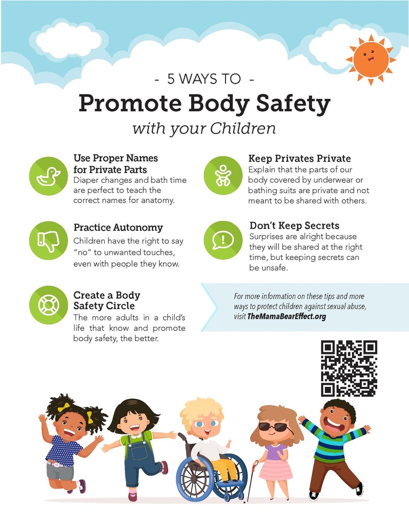 Pediatric Body Safety Poster