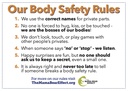 Body Safety Rules Magnets BULK 