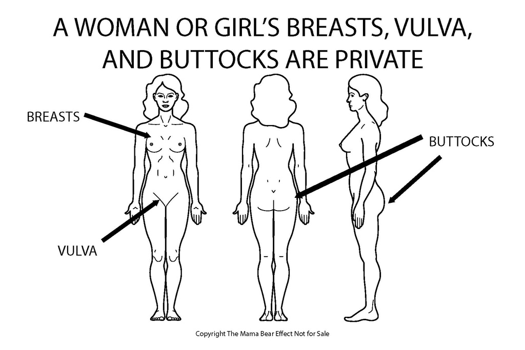 Body Safety Communication Cards