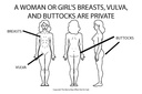 Body Safety Communication Cards