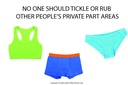 Body Safety Communication Cards