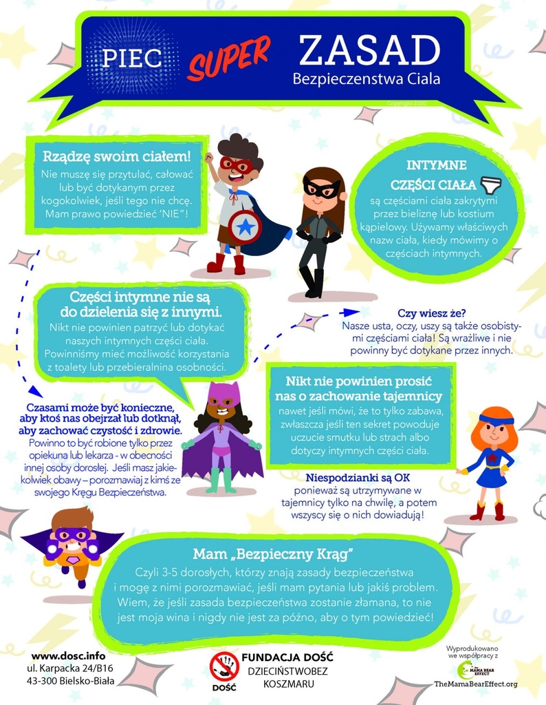 Body Safety Posters - Mixed Language