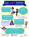 Body Safety Posters - Mixed Language