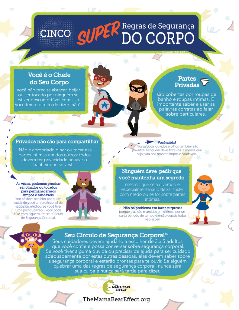 Body Safety Posters - Mixed Language
