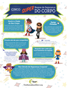 Body Safety Posters - Mixed Language