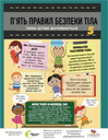 Body Safety Posters - Mixed Language