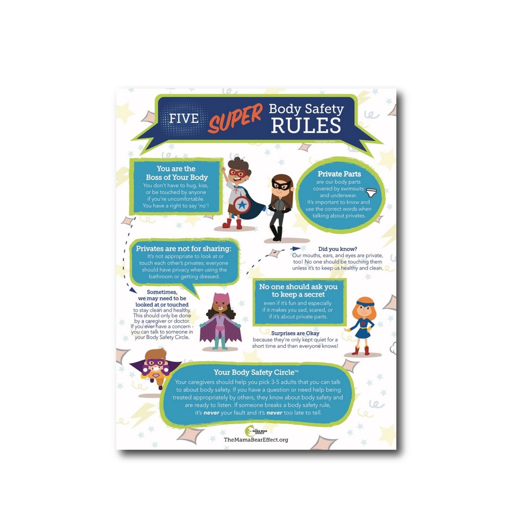 Body Safety Posters - Mixed Language