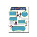 Body Safety Posters - Mixed Language
