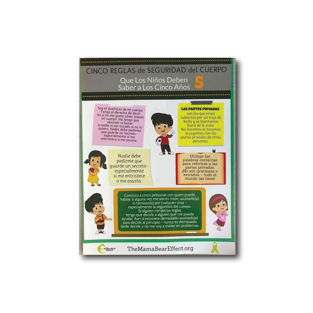 Body Safety Poster en Español - Nuevo!