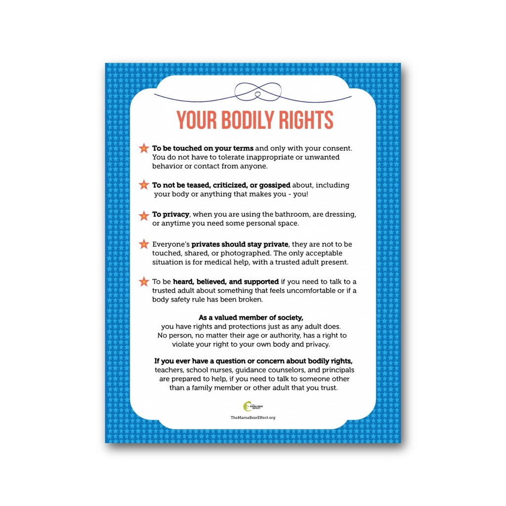 Your Bodily Rights Poster