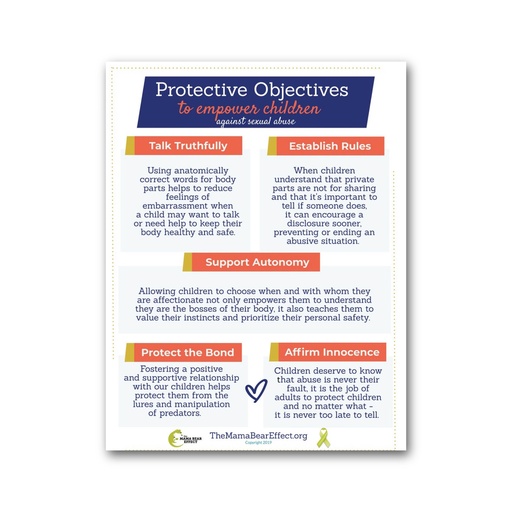 [SKU00217] Protective Objectives