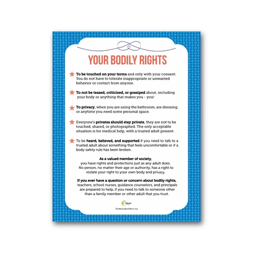 Your Bodily Rights 